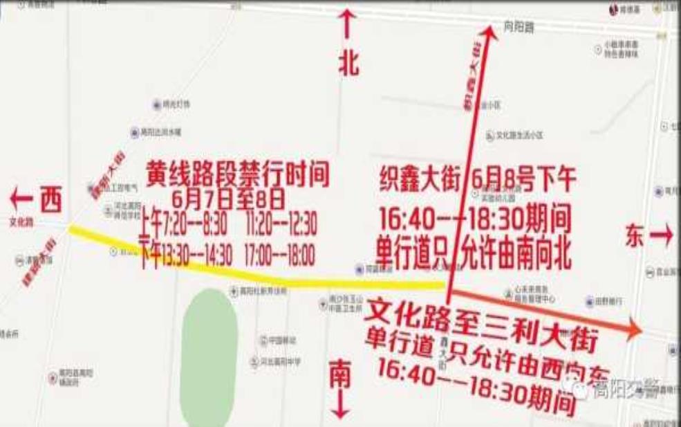  高阳今天限号, 你知道哪些车不能上路吗？ 