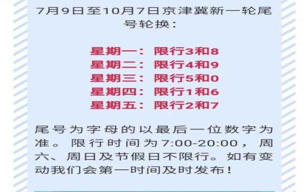 魏县限号政策,如何影响您的出行计划？ 