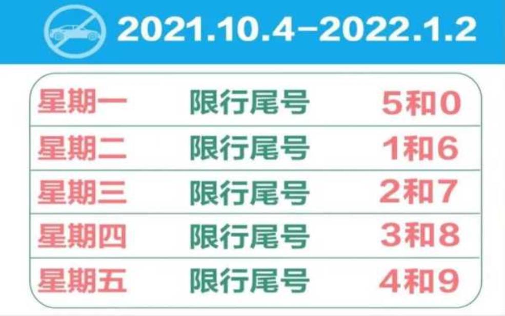 今日三河限号最新消息,您的出行规划准备好了吗?