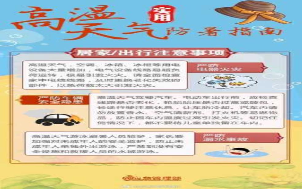 4月9日常州天气, 明天出行要注意什么?
