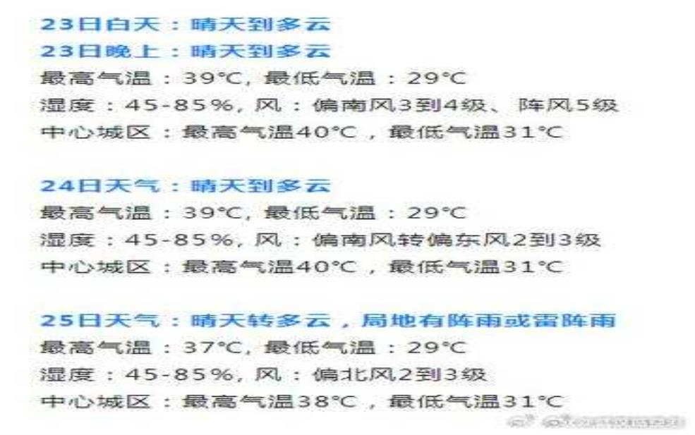 9月份武汉天气,适合出行还是待家?