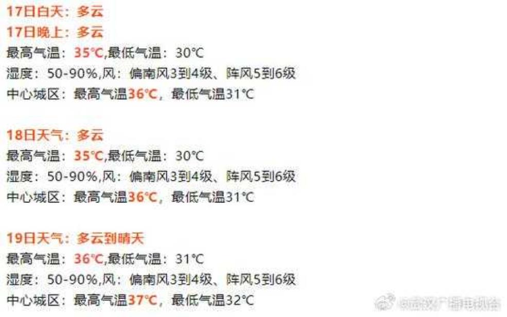 9月份武汉天气,适合出行还是待家?