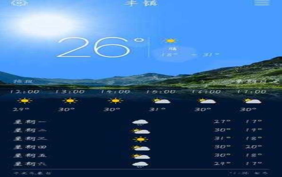 丰县首羡镇天气预报,未来一周气温变化预测