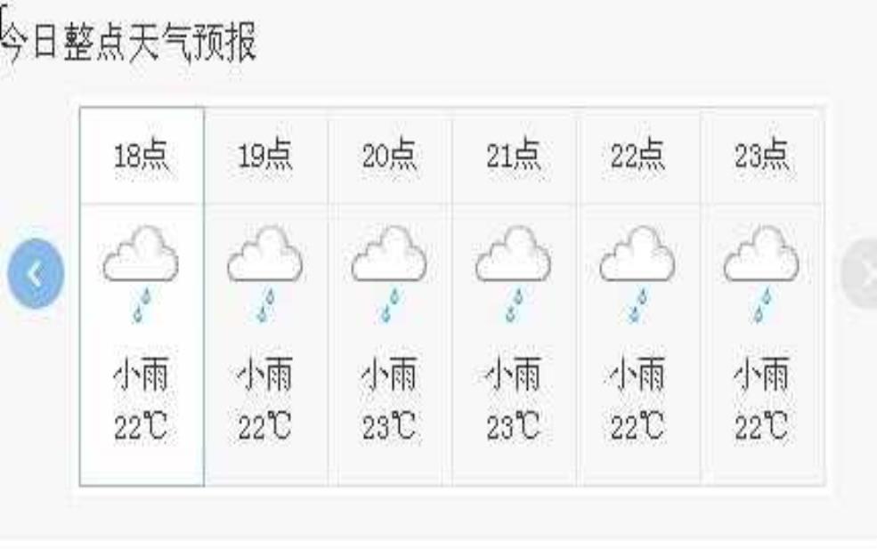  华新天气，今天准备好了吗？ 
