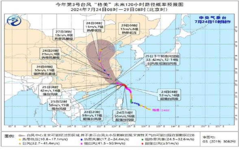  古里天气预报, 今天的天气情况如何？ 