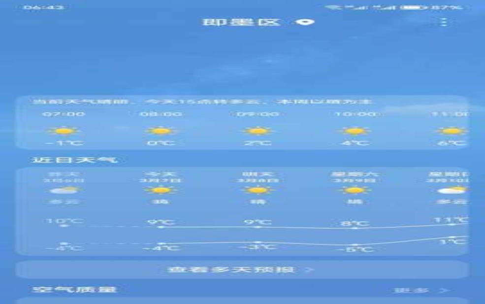  嘴东天气预报, 今天的天气情况如何？ 