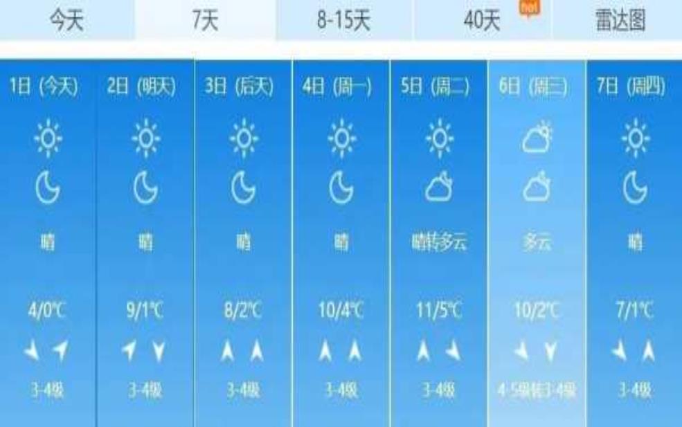  天岛湖天气30天，未来气候预测与活动建议 