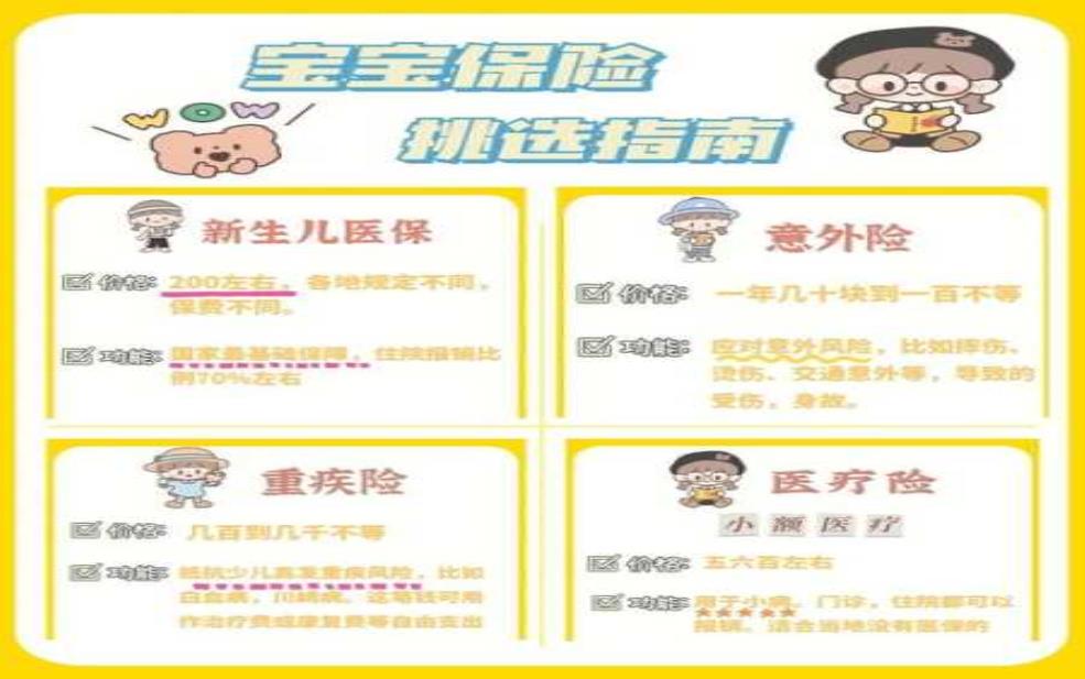 天气险永诚, 如何选择最适合的保险方案?