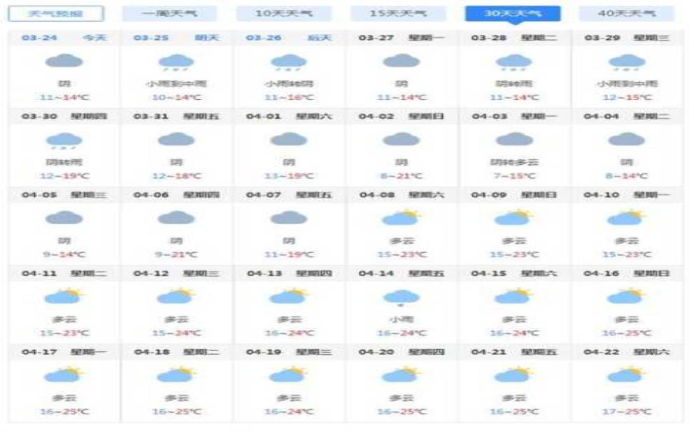 建三江天气预报米胖,明天的气温如何?