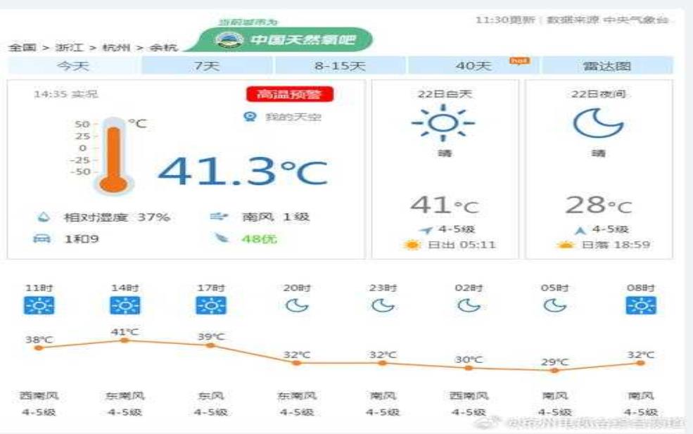  杭州天气40度，如何应对高温挑战？ 