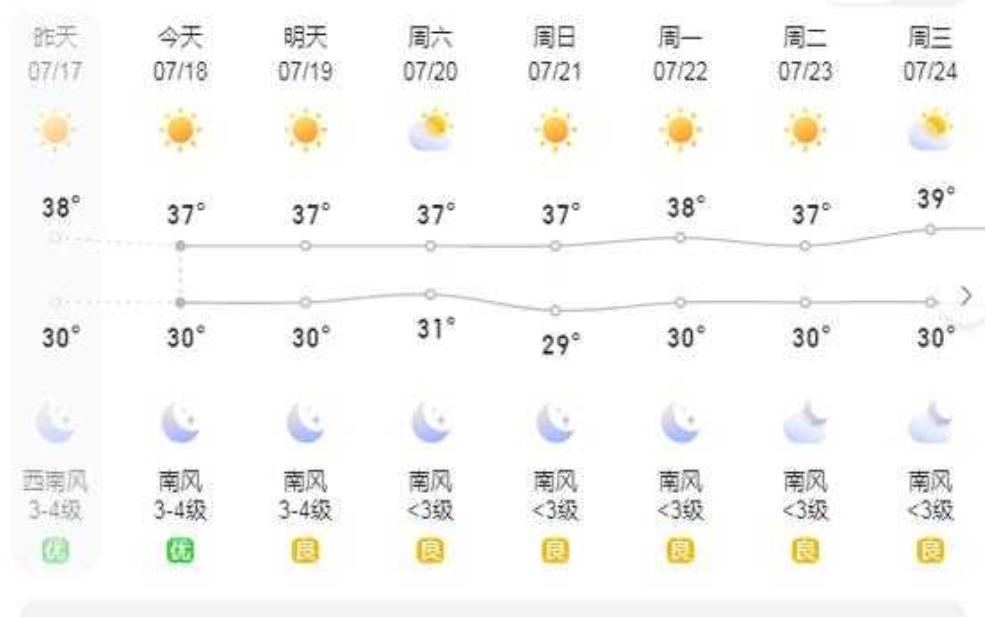  松溪天气24小时, 精准预报助你出行选择 