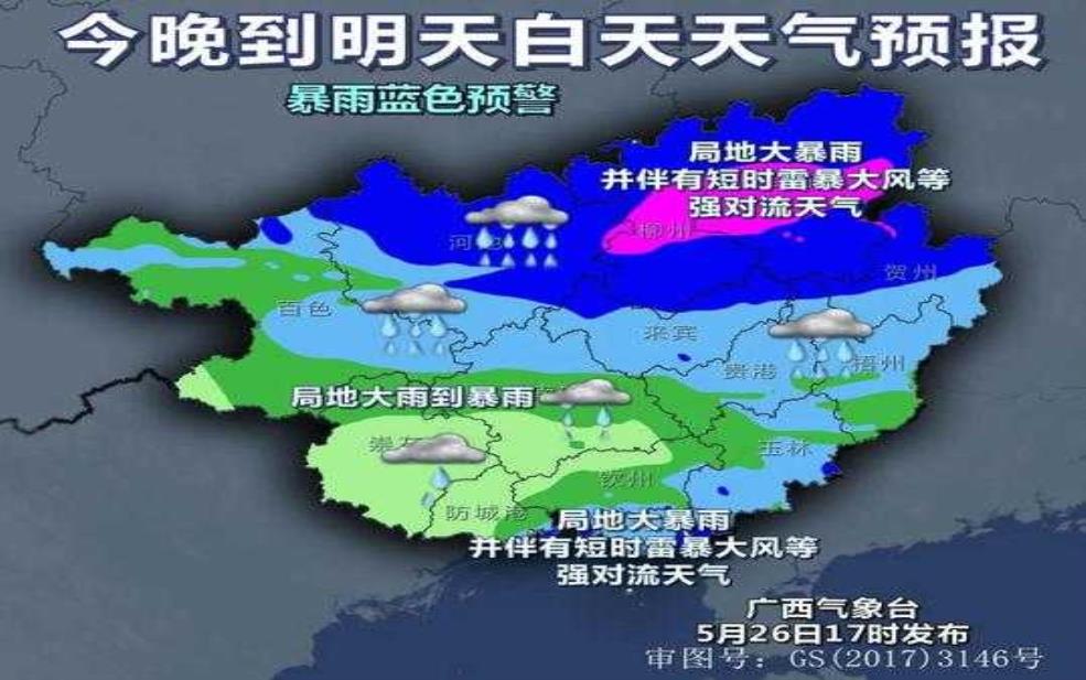 桂林天气20天, 预计气温和降雨趋势如何?