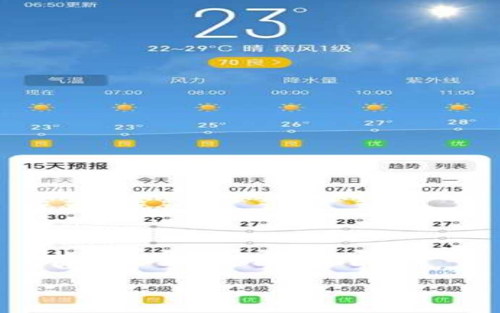  棒槌岛天气预报,了解即将到来的气候变化 