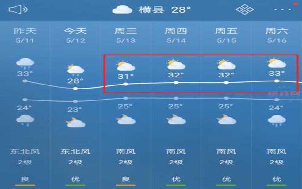  横村镇明天天气预报, 你准备好迎接什么天气吗？ 