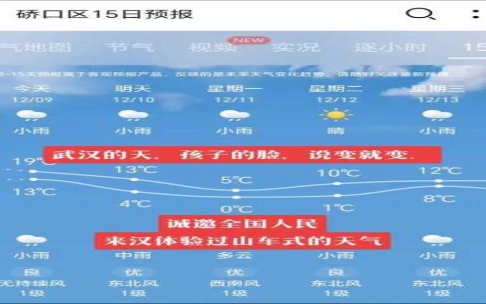 汉ill天气预报,你准备好应对气候变化了吗?