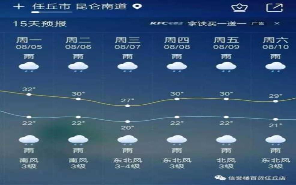  河北邱县天气，今日气温和出行建议是什么？ 