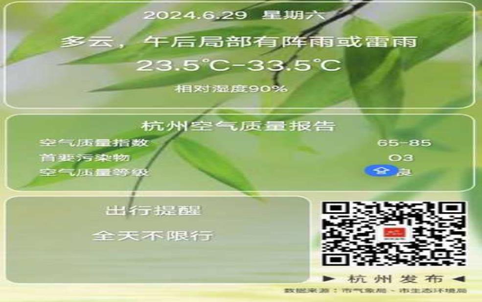 沾益炎方天气, 今天适合出行吗?