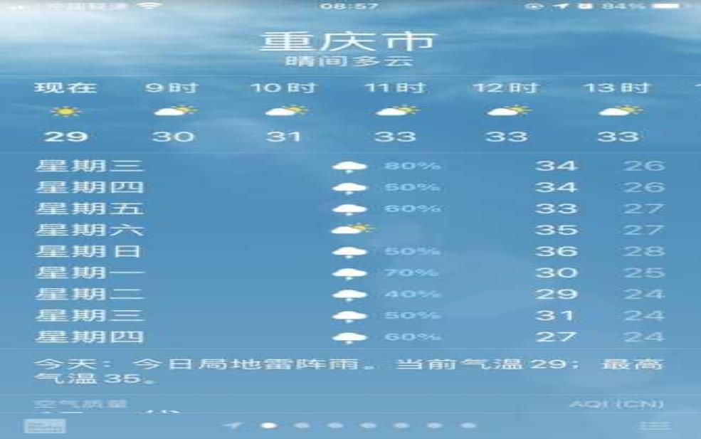  清风乡天气预报, 今日天气如何？ 