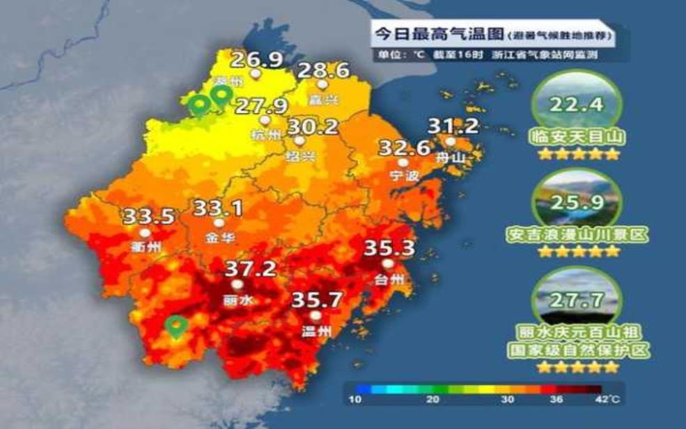  湖州天气4天气预报, 本周气温变化解析 