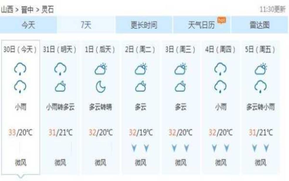 灵石天气预报几点下雨,及时掌握降雨信息