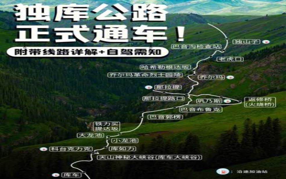  独库公路的天气, 了解最佳旅游时机 
