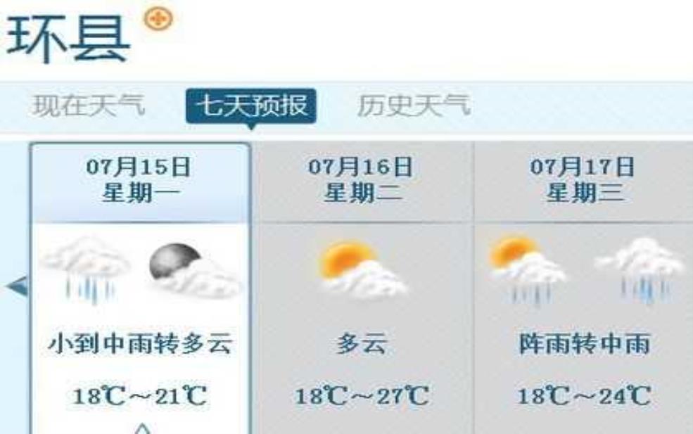 环县天气雨报, 未来几天天气预报如何?