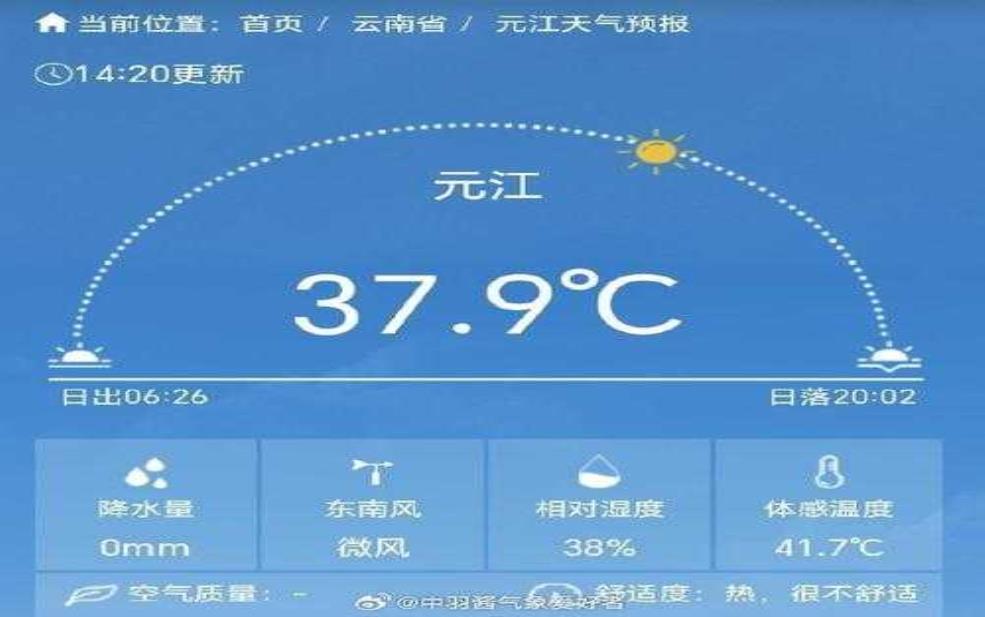  盐都天气预报一, 今日天气状况如何？ 