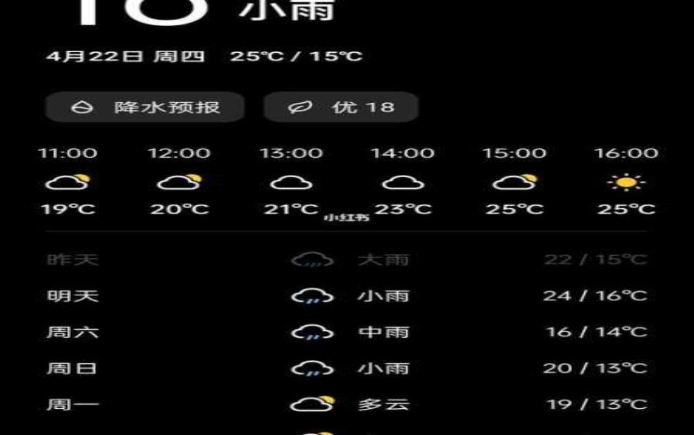  磨山天气，如何影响你的出行计划？ 