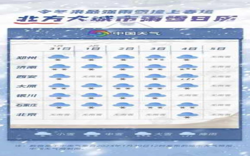  空山乡天气预报,今日气温及降水情况解析 