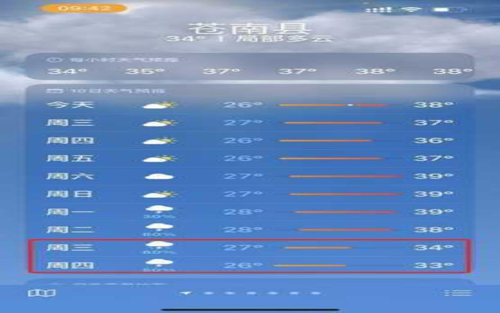 苍南石砰天气预报, 今日气温与降水情况如何?