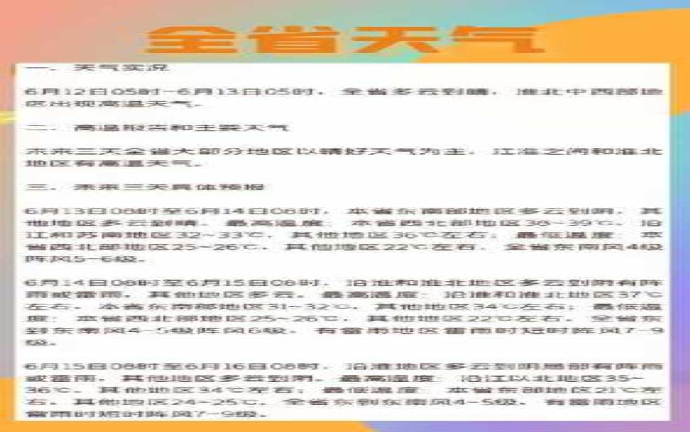  苏州七都天气, 今日天气预报及温馨提示 