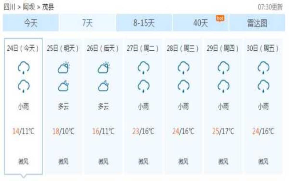 茂兴镇天气预报,今天的气象变化如何?