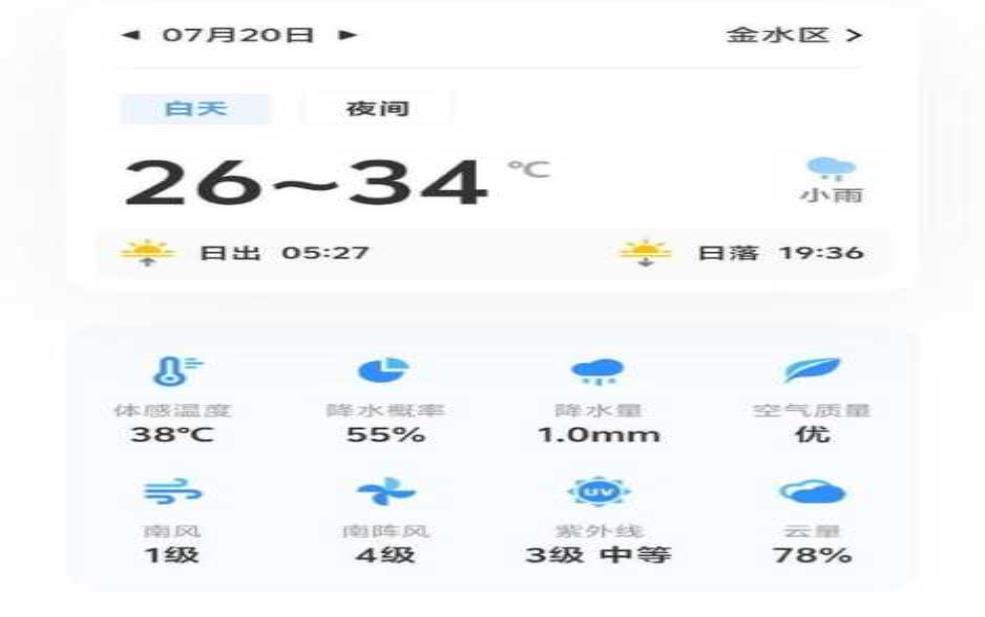  金顺镇天气，今日气温及预报分析 