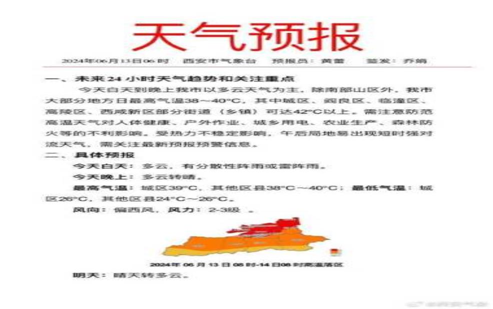  闫良三十天天气预报, 为您的出行做好准备 