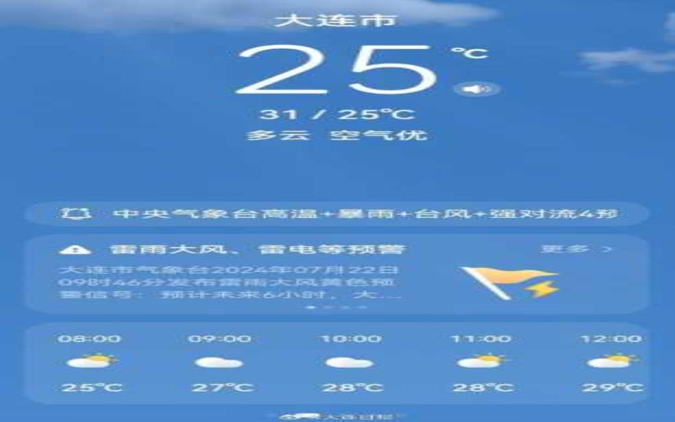  阳源天气预报,今天的天气情况如何？ 
