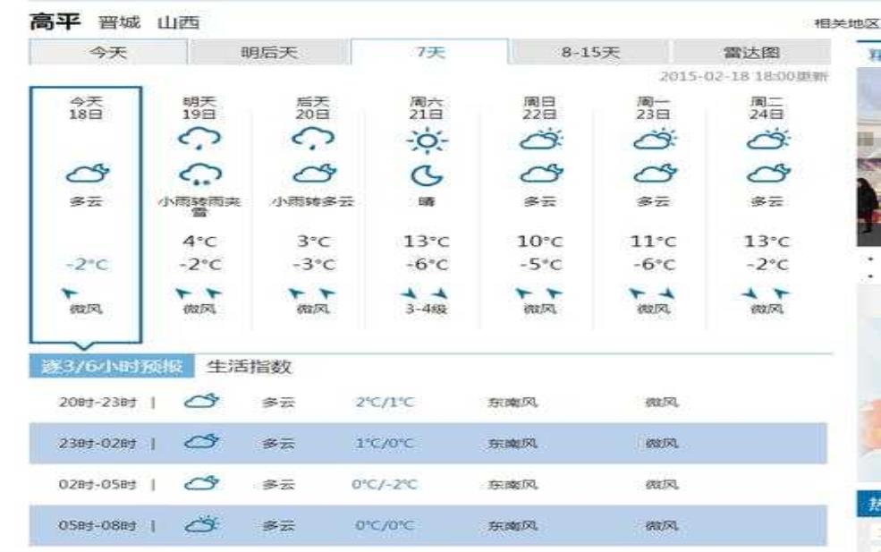  隆回高平天气预报, 明天的气温和降雨情况如何？ 