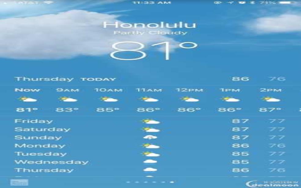  韦岛天气, 当地气候和最佳出行时间是什么？ 