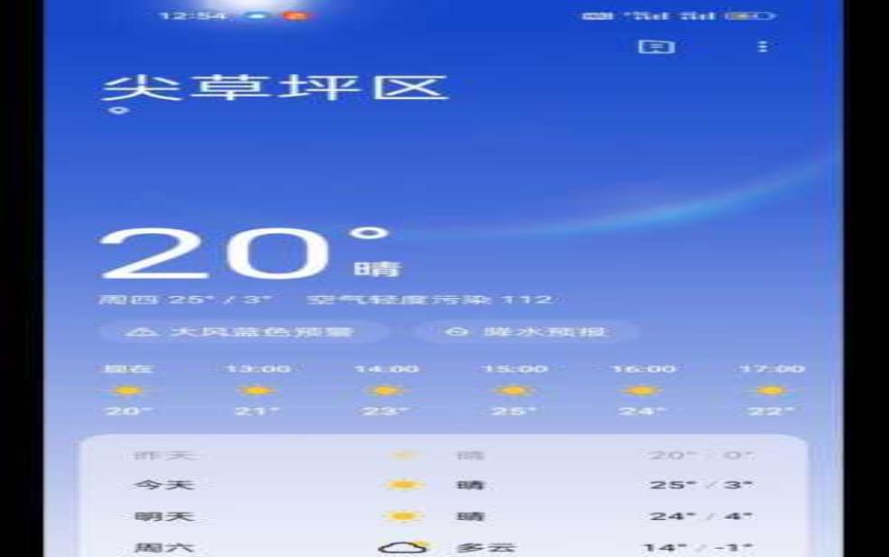  顾村天气，今天的气温和预报是什么？ 