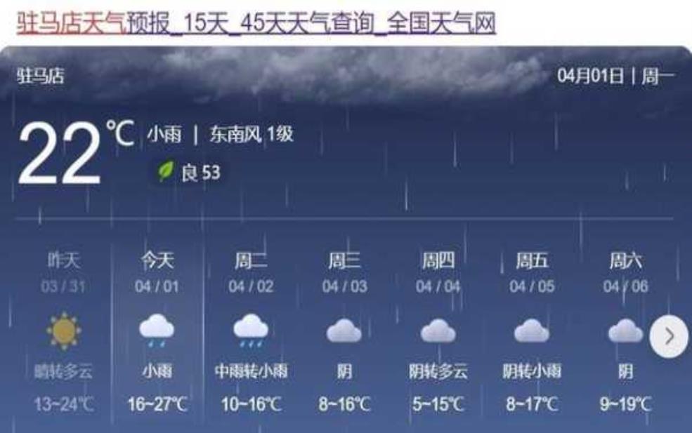 鹿角沟天气，今天的气温和降水预报 