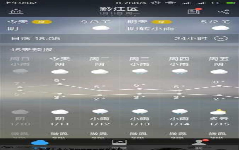  黔阳天气预报,今天的天气怎样？ 