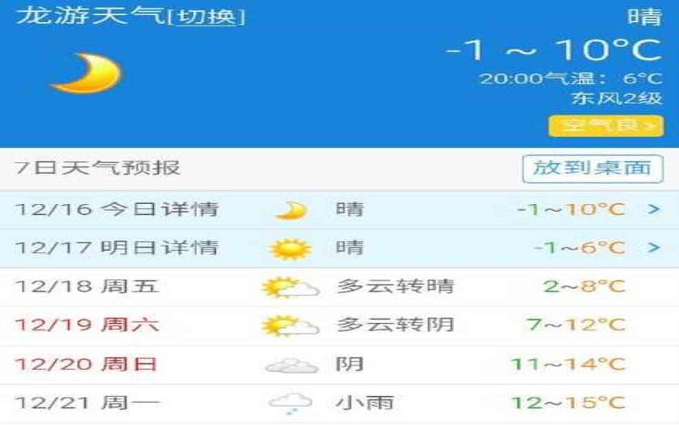  龙镇乡天气预报, 今日和未来几天的气象信息是什么？ 