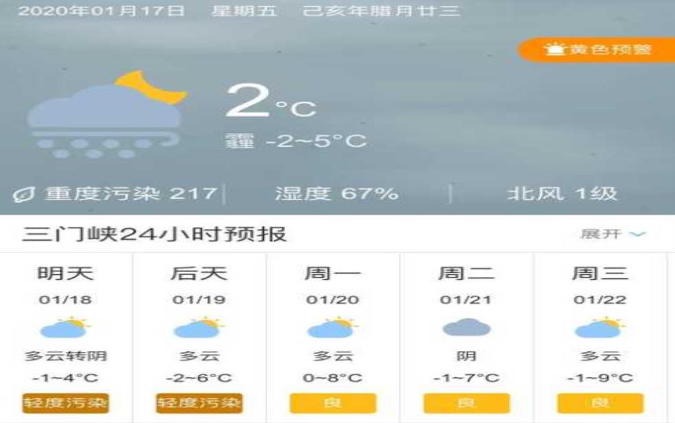 三峡人家天气预报,今日气象便利出行吗?