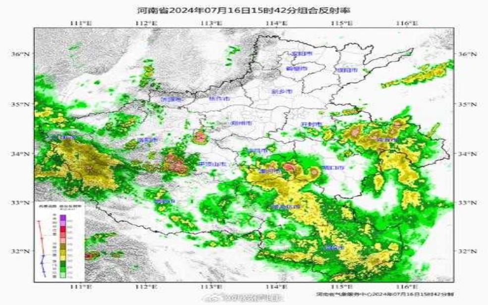 兴平市天气预报, 今天的气温和天气趋势如何?