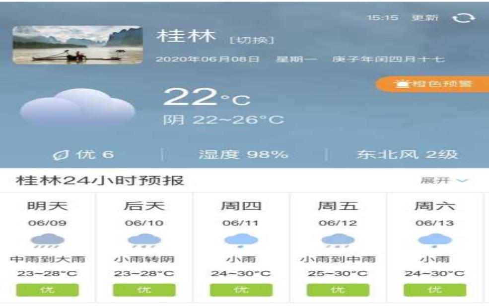  桂林市全州县天气, 未来几天有何变化？ 