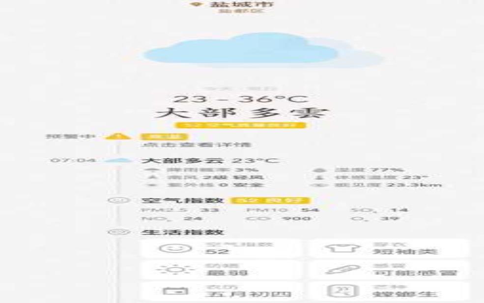  盐城亭湖区天气，今天气温和降水情况如何？ 