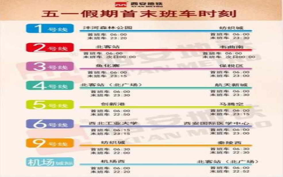  西安地铁营业时间, 方便出行的必备信息 