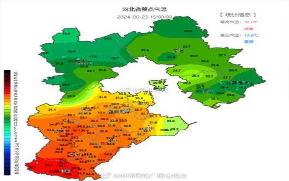  邯郸市成安县天气, 今日气温和气象变化分析 
