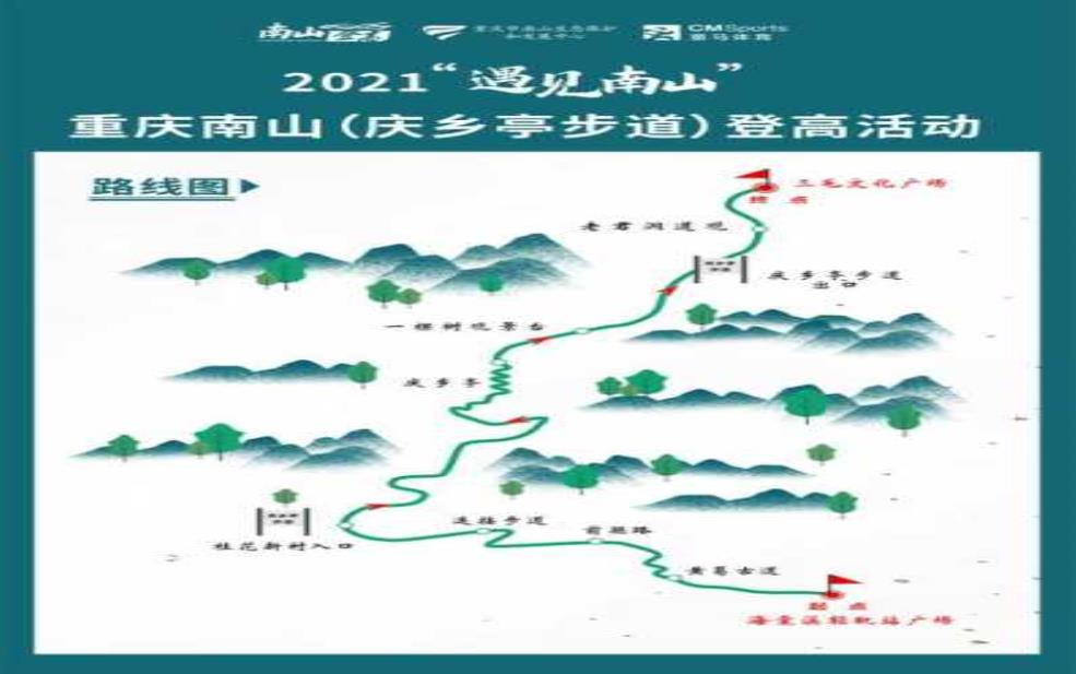 重庆山城步道攻略, 如何畅游这座迷人城市?