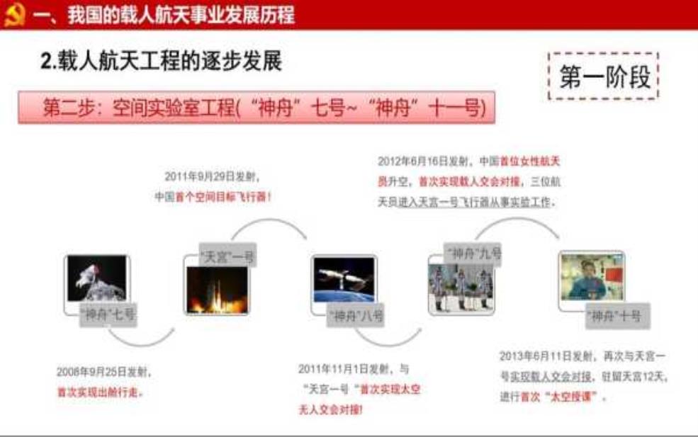  长江二号：如何推动中国航天发展？ 