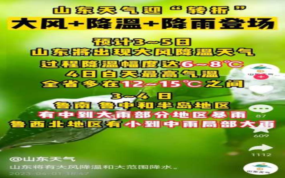 阜宁县天气预报, 今天的气温和降水情况如何?